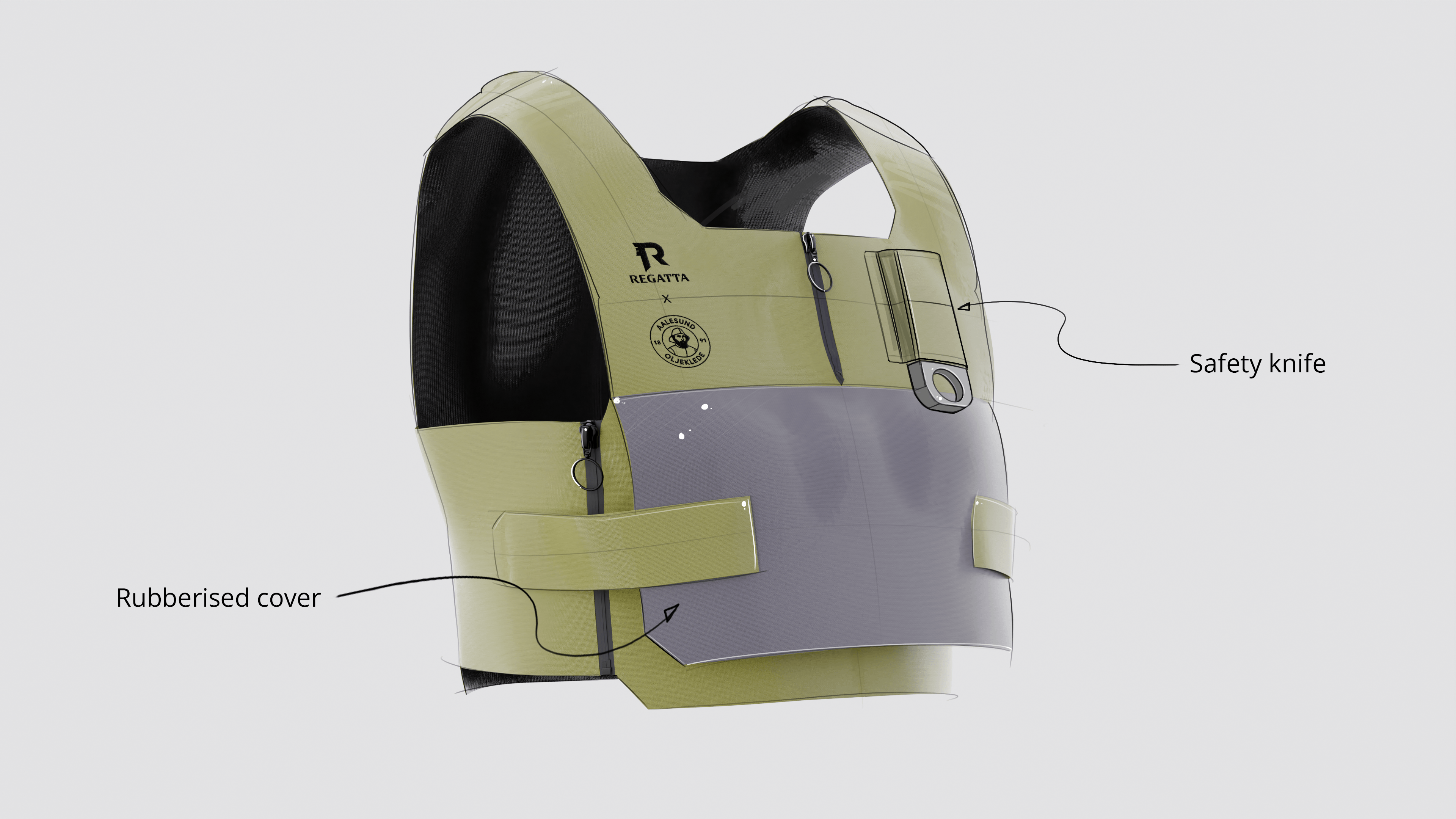 Protective Wear