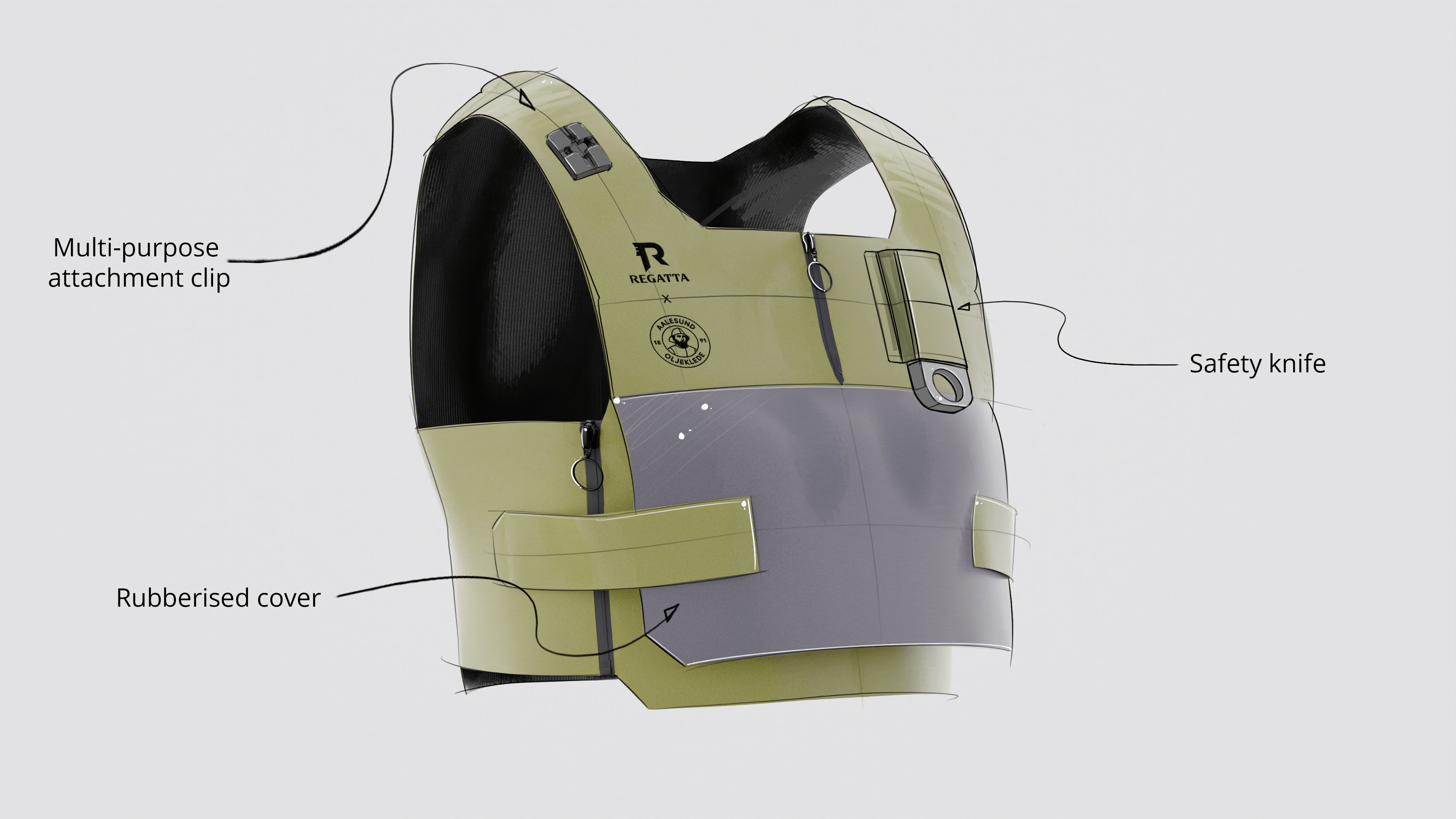 Protective Wear